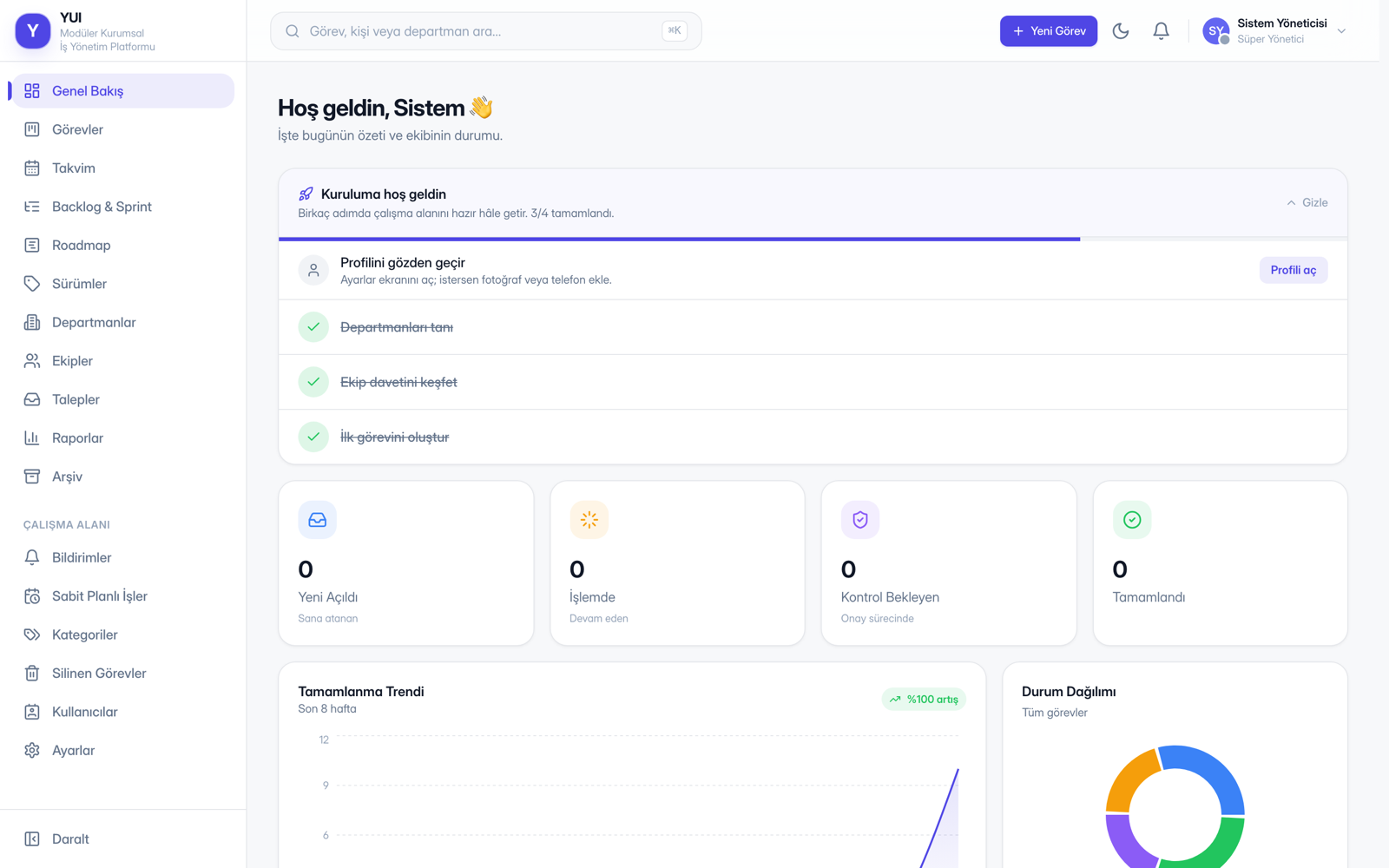YUI Flux · Genel Bakış ekranı