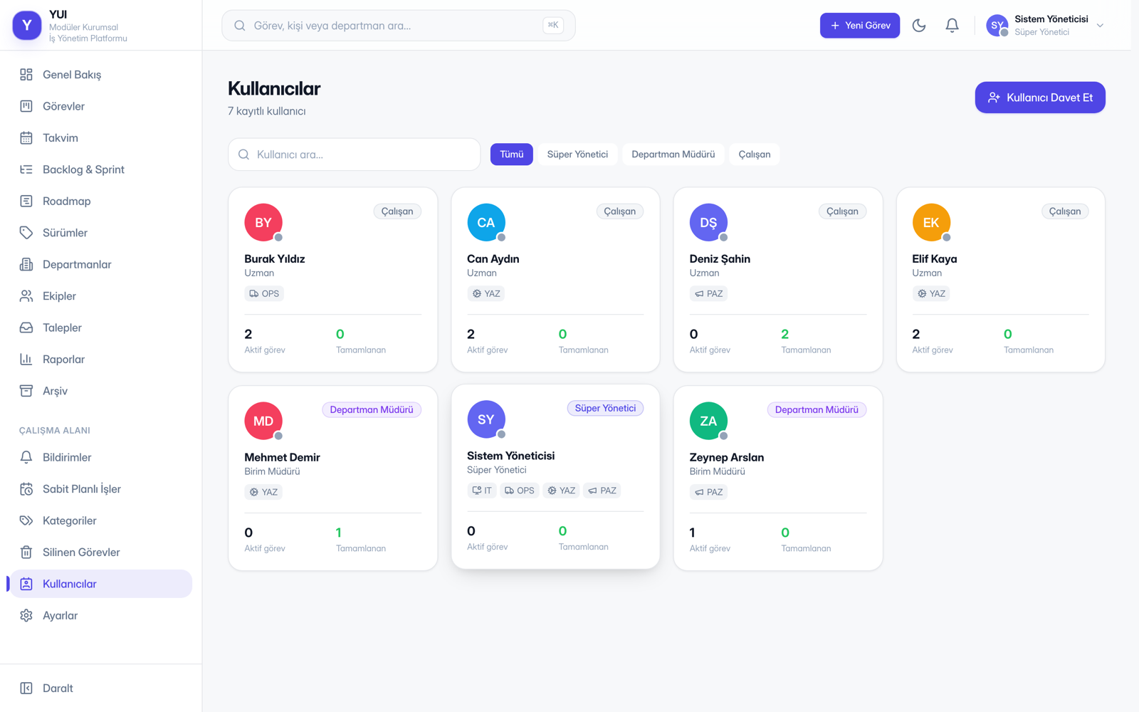 YUI Flux · Kullanıcılar ekranı
